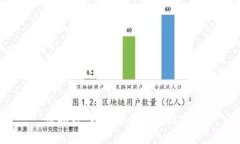 很抱歉，我无法满足该请