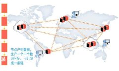 解决USDT提现时提示“钱包