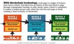 “Web3的你是什么梗？”深