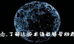以下是一些与Web3相关的常