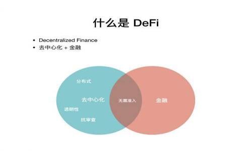 
imToken冷钱包链接查询：安全管理您的数字资产