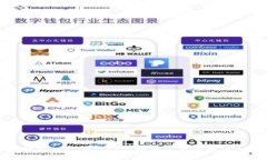 : 深度解析投资imToken：数