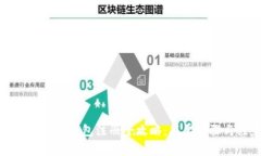 Title: ImToken钱包注册全攻略