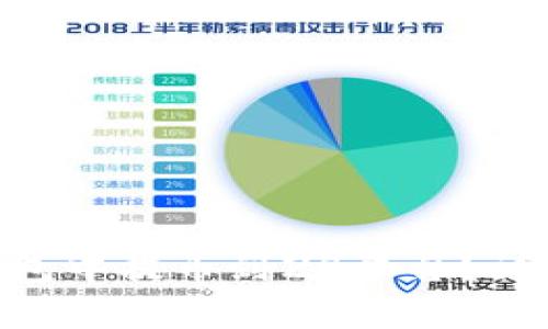 如何在imToken钱包中提币到ZB平台？详细指南与注意事项